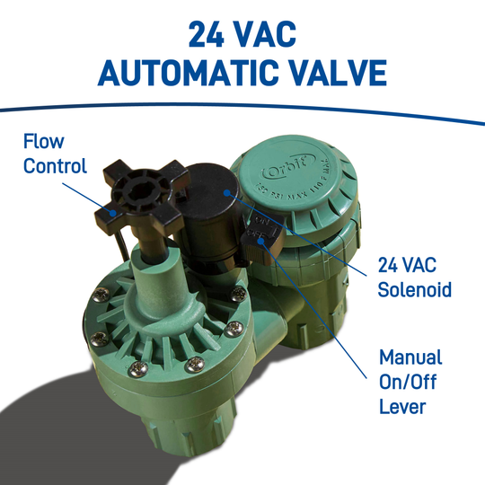 Automatic Anti-Siphon Valves