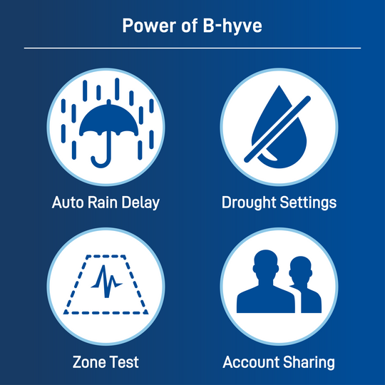 B-hyve XR Smart Indoor/Outdoor Sprinkler Timer