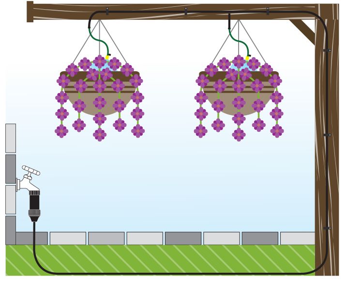 Hanging Basket Drip Irrigation Watering Kit with Flex Misters